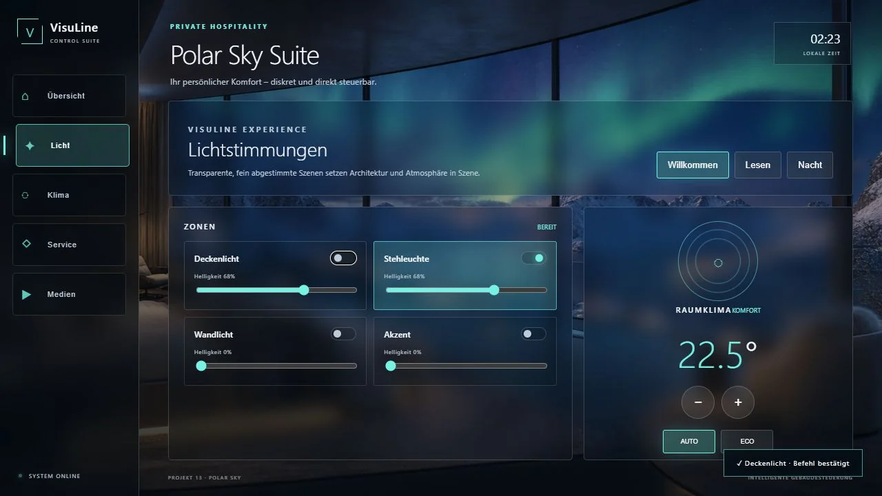 Polar Sky Suite: Crestron CH5 Hotel