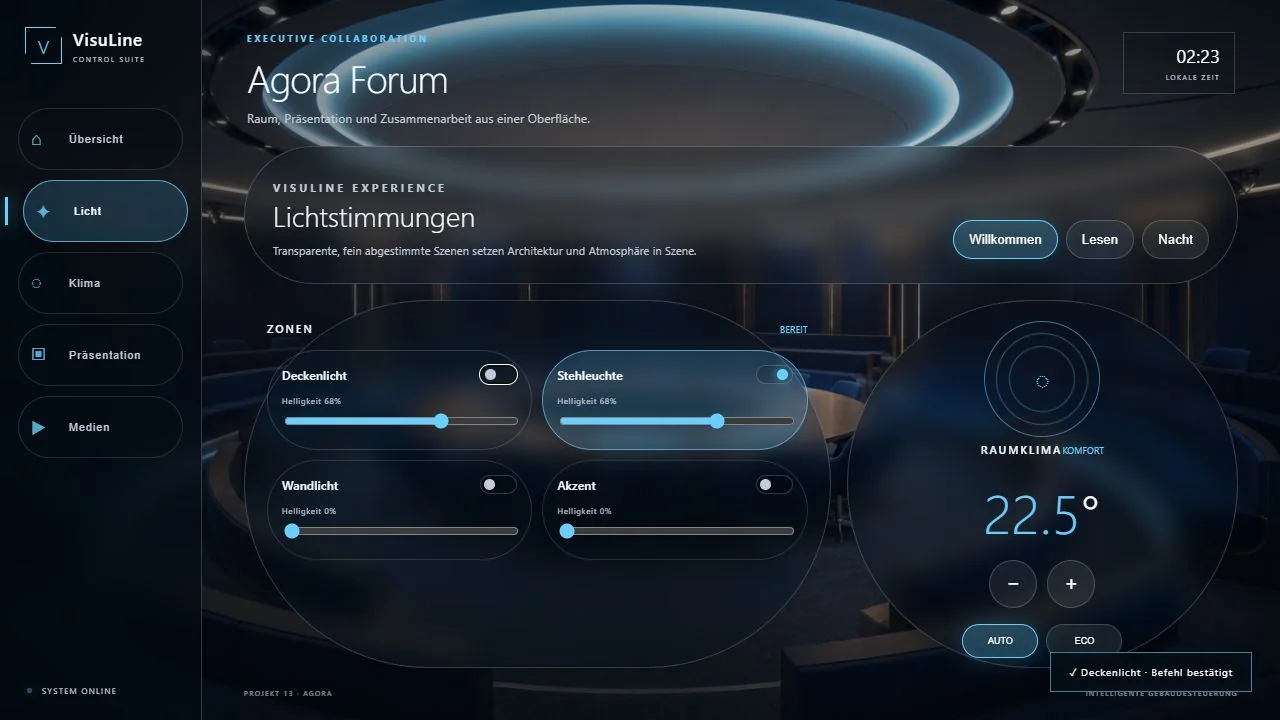 Agora Forum: Crestron CH5 Konferenzraum