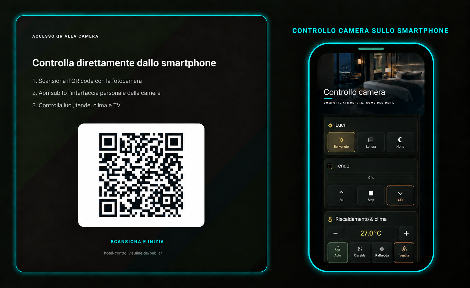 Hotel 01: accesso QR alla camera e controllo su smartphone